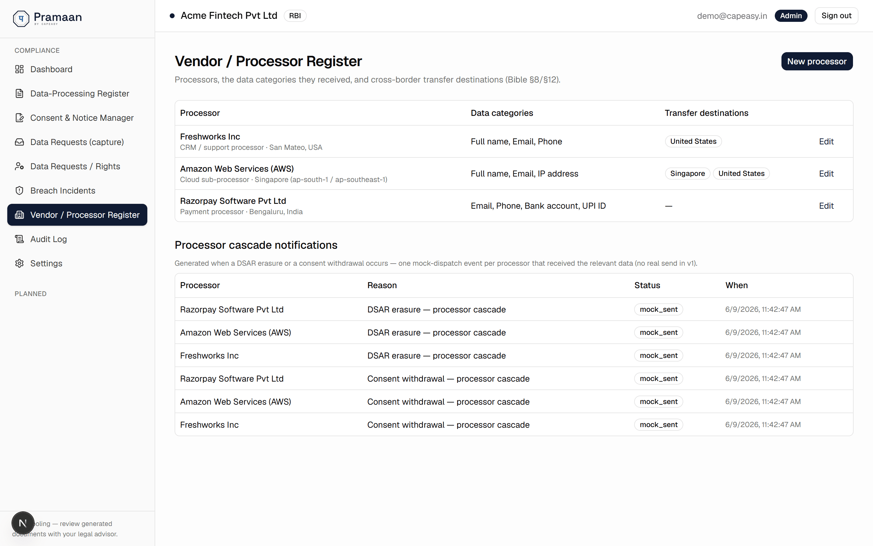 Processor register